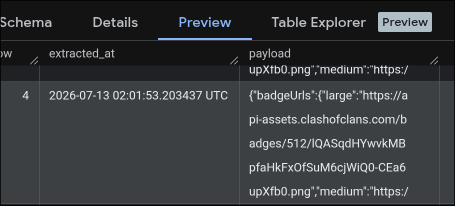 BigQuery Table Preview